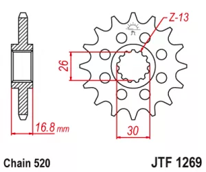 Kolečko J.T.1269-520-15