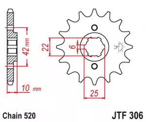 Kolečko J.T.306-520-15 PBR